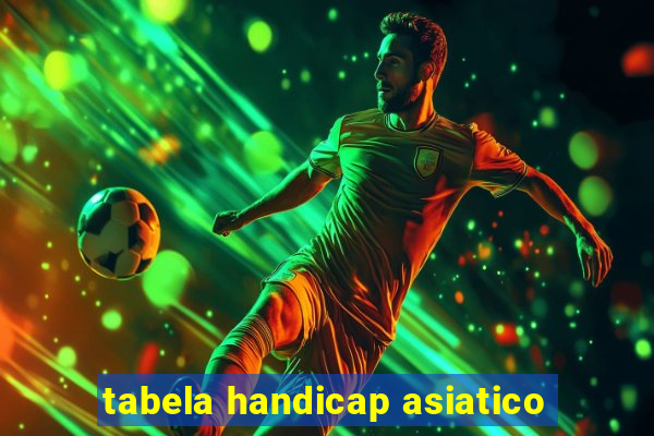 tabela handicap asiatico