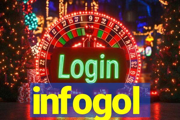 infogol